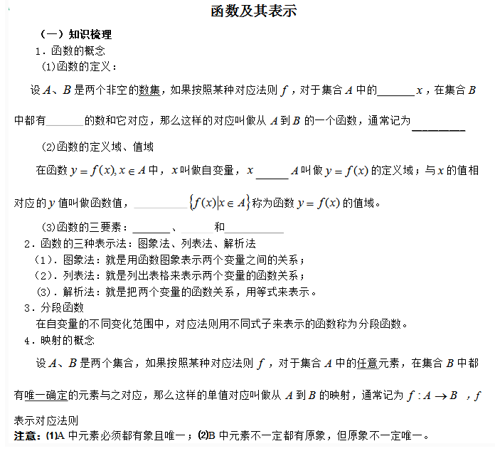 高一数学知识点总结第一章《集合与函数概念》1.2函数及其表示