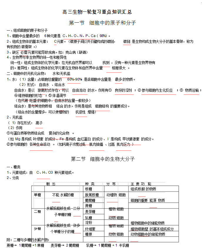 2019-2020年高三生物第一轮复习重点知识梳理总结